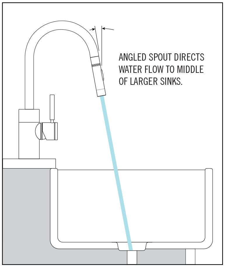 Waterstone Industrial PLP Pulldown Faucet - 9810 (Angled) - Havens | Luxury Metals